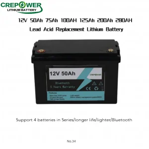 12V Solar Storage Pakistan
