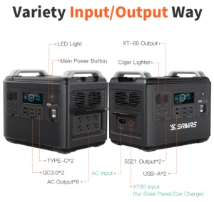 Portable Power Station