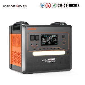 Mica 2500W