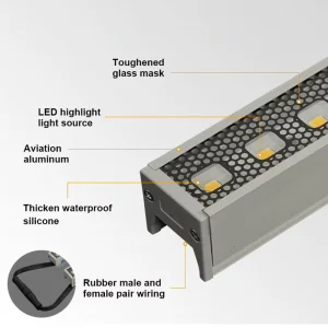 Sustainable LED Wall Wash Lighting System