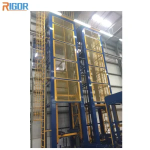 High-Performance Warehouse Efficiency