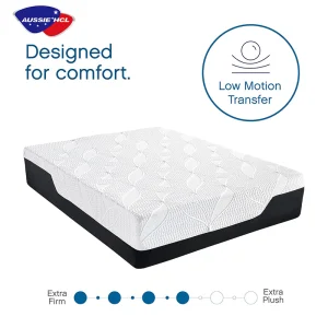 Cheap Double Bed Mattress Hospital Sponge