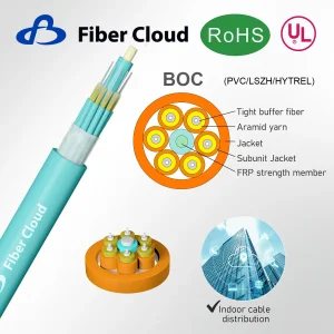 FTTH Fiber Optical