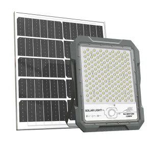 Radar Sensor Spotlight
