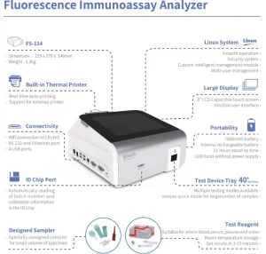 Fs114 Immunofluorescence