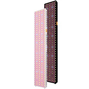 9 Color LED Panel