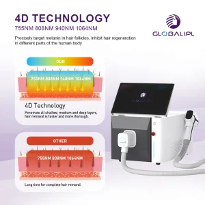 High Power 808 Diode Laser Ice Cooling Fast Hair Removal Device