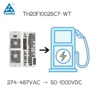 Turkey High Efficiency Module