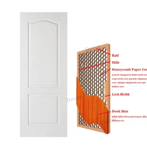 Engineered Wood Door