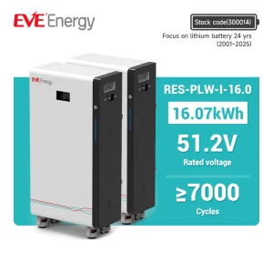 EVE Home Energy