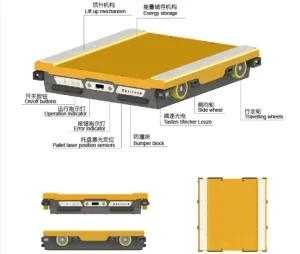 Warehouse Robot Shuttle Smart Warehouse Pallet Rack Storage Equipment for Food Warehouse Racking System