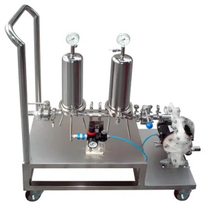 Best Movable Filter Politics For Perfume Making