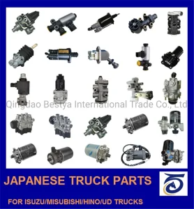Spare Parts for Trucks