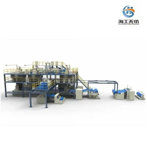 China PP Spunbond Non Woven Manufacturing Machine Supplier