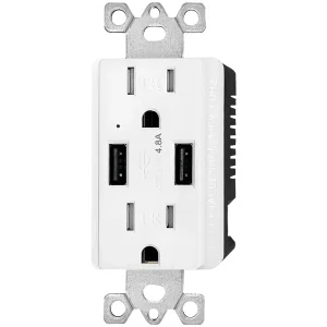 Tamper Resistant USB Outlet