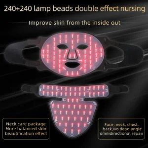 Sunsred Silicone Mask