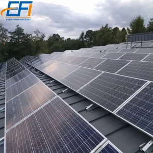 Fold Tribracket System