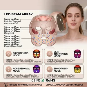 Wireless Rechargeable Face Mask