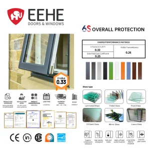 Sistema de Ventana de Aluminio