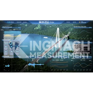 Advanced Monitoring Platform