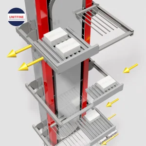 High Speed Fork Arm Conveyor for Production Line