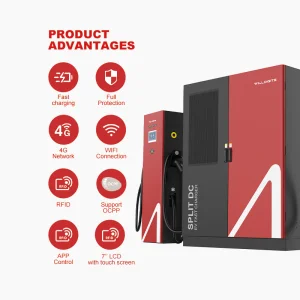 Split DC EV Charger