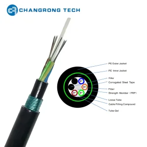 Double Sheath Armored Cable