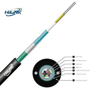 Gyxs/GYXTW 4 8 12 24 48 96 144 288 Core Outdoor Armored Wire HDPE Jacket Aerial Burial Duct Underwater Single Mode Communication Fiber Optical Cable