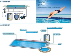 Commercial Pool Heat Pump