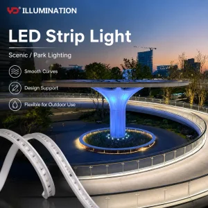 Iluminação LED de Faixa Externa IP68