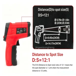Infrared Laser Thermometer