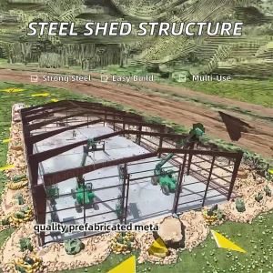 Modern Prefabricated Steel Structure Buildings For Warehouses Factories Schools Malls Hotels Apartments Parks