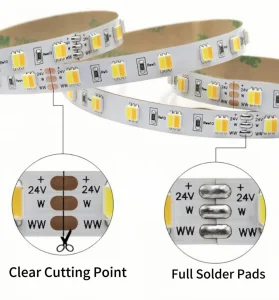 Dynamic LED Strip