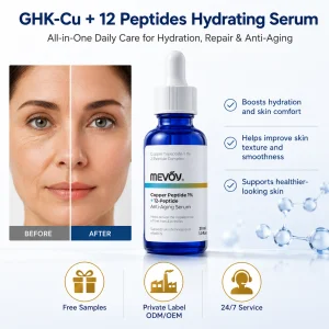 Copper Peptide Serum 1% GHK-Cu