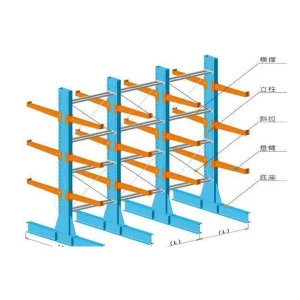 Estantería Cantilever de carga pesada
