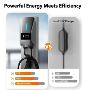 Home &amp; Commercial 7kw 11kw 22kw EV Car Charging Stations Charger