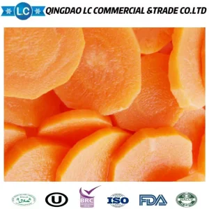 2025 Nuevas Verduras