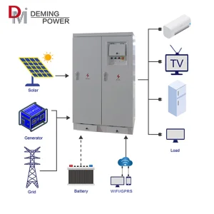 High Quality Customized ODM OEM Inverter Factory 440v 30kw 50kw 60kw 75KW 3 Phase Hybrid Pure Sine Wave Solar Inverters