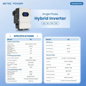 6kW Inversor Solar Híbrido