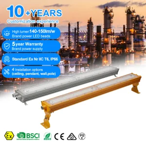 Industrial IP65 Waterproof