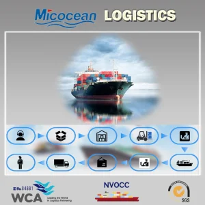 Consolidation Shipping to Port Sudan