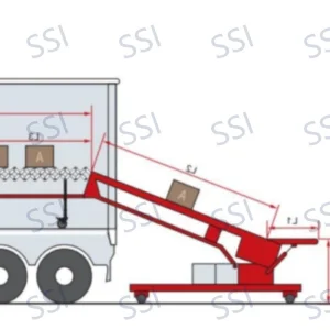 Stacker Crane Retrieval