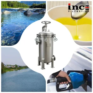 Customizable Multi-Bag Filter Housing with Single or Multi-Size Bag Compatibility