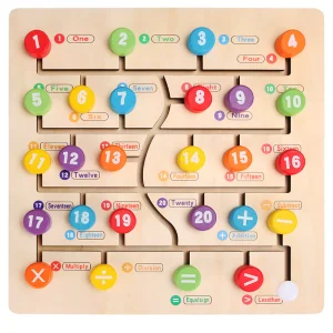 Math Learning Aids