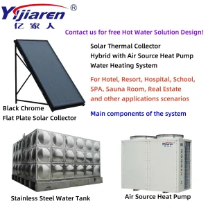 Industrial Commercial Hot Water Combination