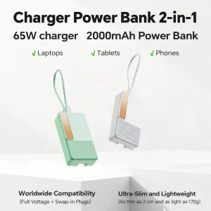 Dual Function Fast Charge Power Delivery 65W GaN Pd Uninterruptible Power Charger for Smartphones