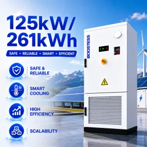 125kw Bess