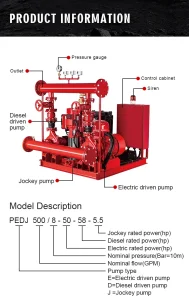 Edj Fire Fighting System with Electric Diesel Jockey Pump with Controller