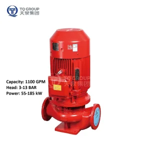 High Capacity Motor Driven Vertical Inline Single-Stage Fire Fighting Pump with SS304 Impeller
