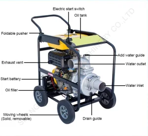 Portable Diesel Pump, 4-Inch, 6-Inch, 5HP Mobile Water Pump